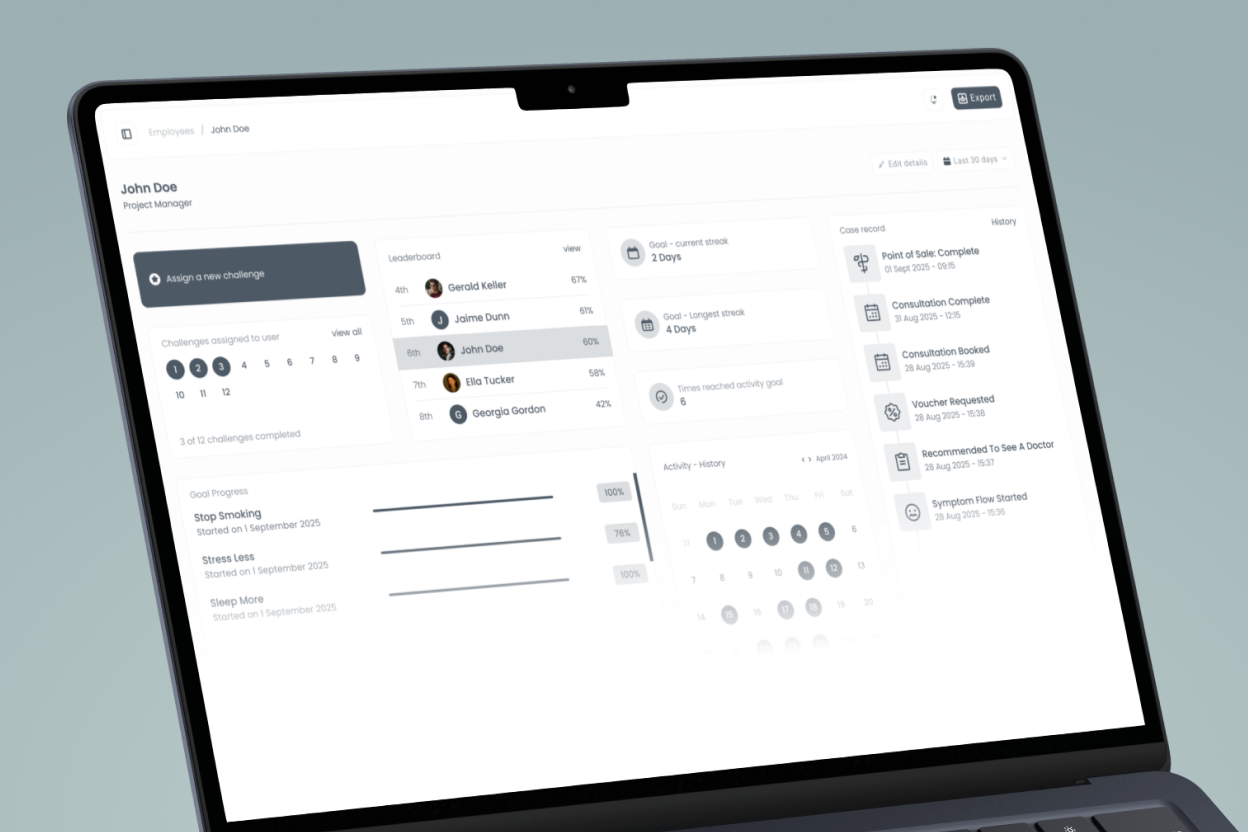 SmartDr company dashboard